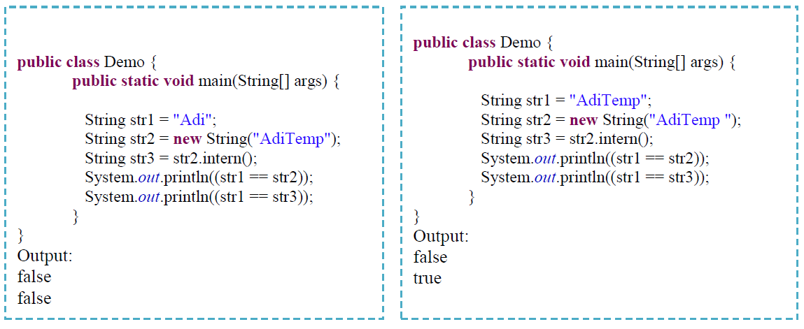 intern-method-in-java-2